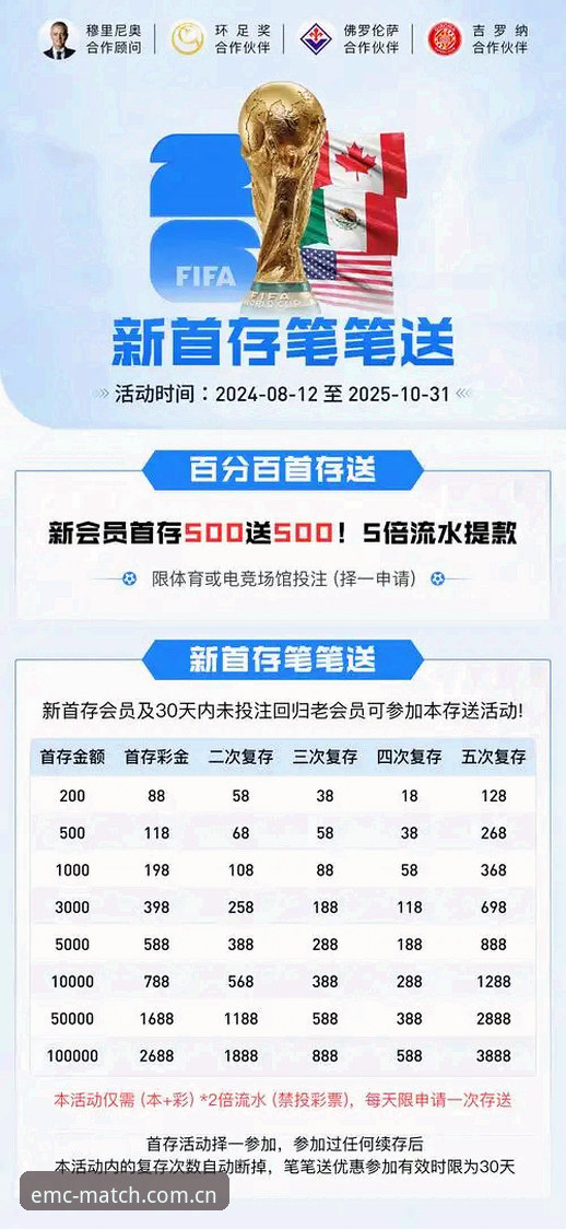 资深玩家黄涛的易倍手机版攻略：易倍体育平台的高频使用心得