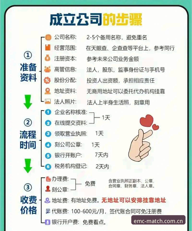 易倍怎么注册 易倍注册流程大升级:2024年最新便捷通道全面解析